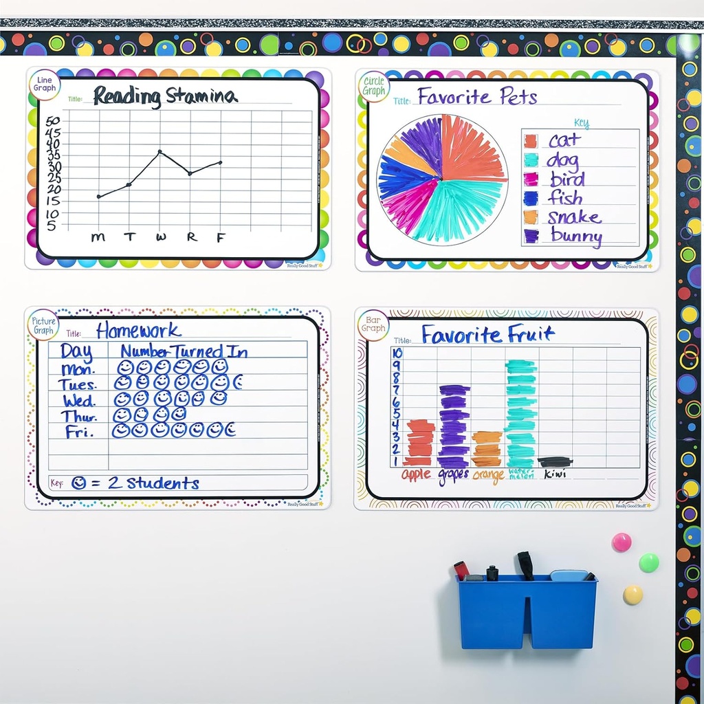 Really Good Stuff Magnetic Charts - Graphing